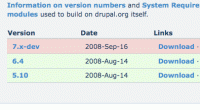 Download Drupal 7... from CVS
